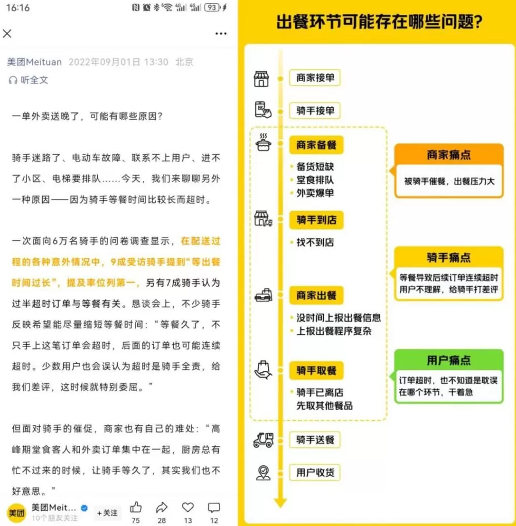 骑手可以屏蔽用户了，但更想屏蔽商家-第1张图片-