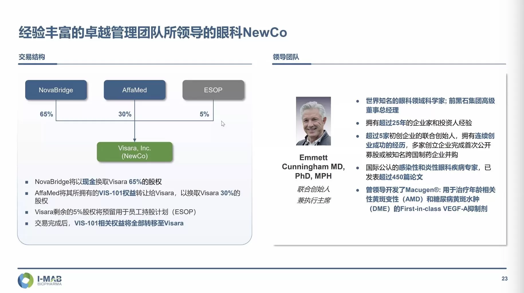 I-Mab董事长傅唯回应公司转型更名等动作-第5张图片-