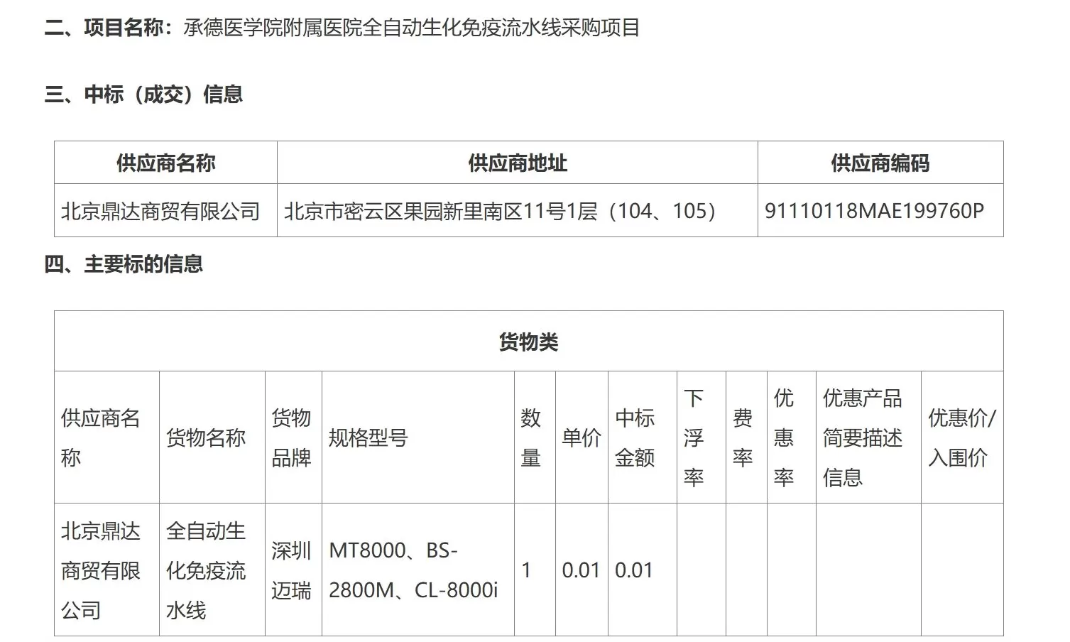 【追踪】“300万预算1000元中标”医疗器械项目被叫停，涉事医院：调查仍在进行-第2张图片-