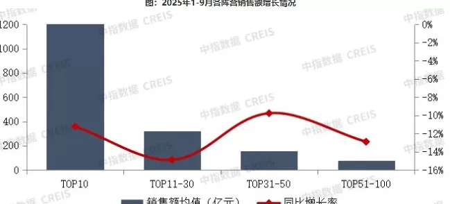 “中旅系”资产腾挪，香港中旅拆分地产业务聚焦文旅-第4张图片-