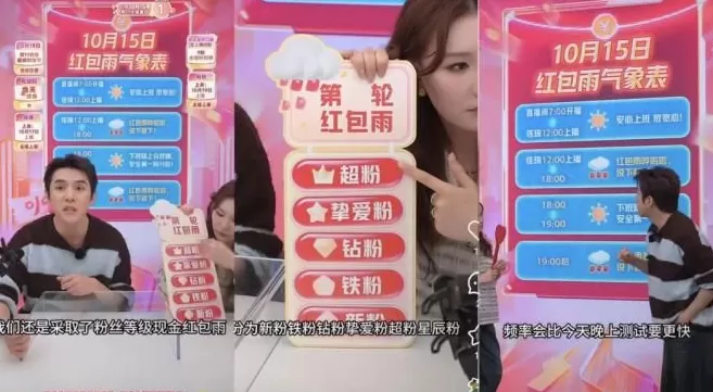 从躺平到拼命，头部主播又卷回来了-第4张图片-