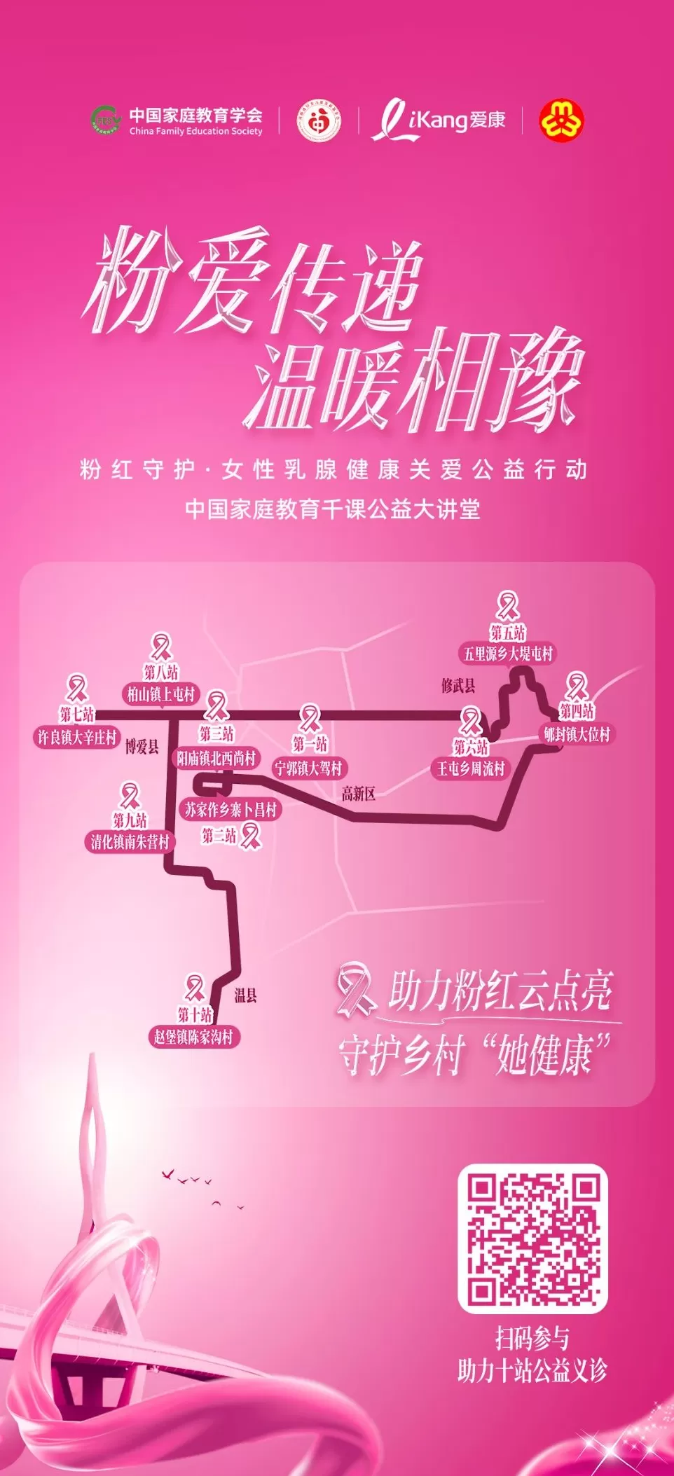 指尖轻触，点亮守护！邀您共同参与一场为乡村女性健康的“云接力”-第2张图片-