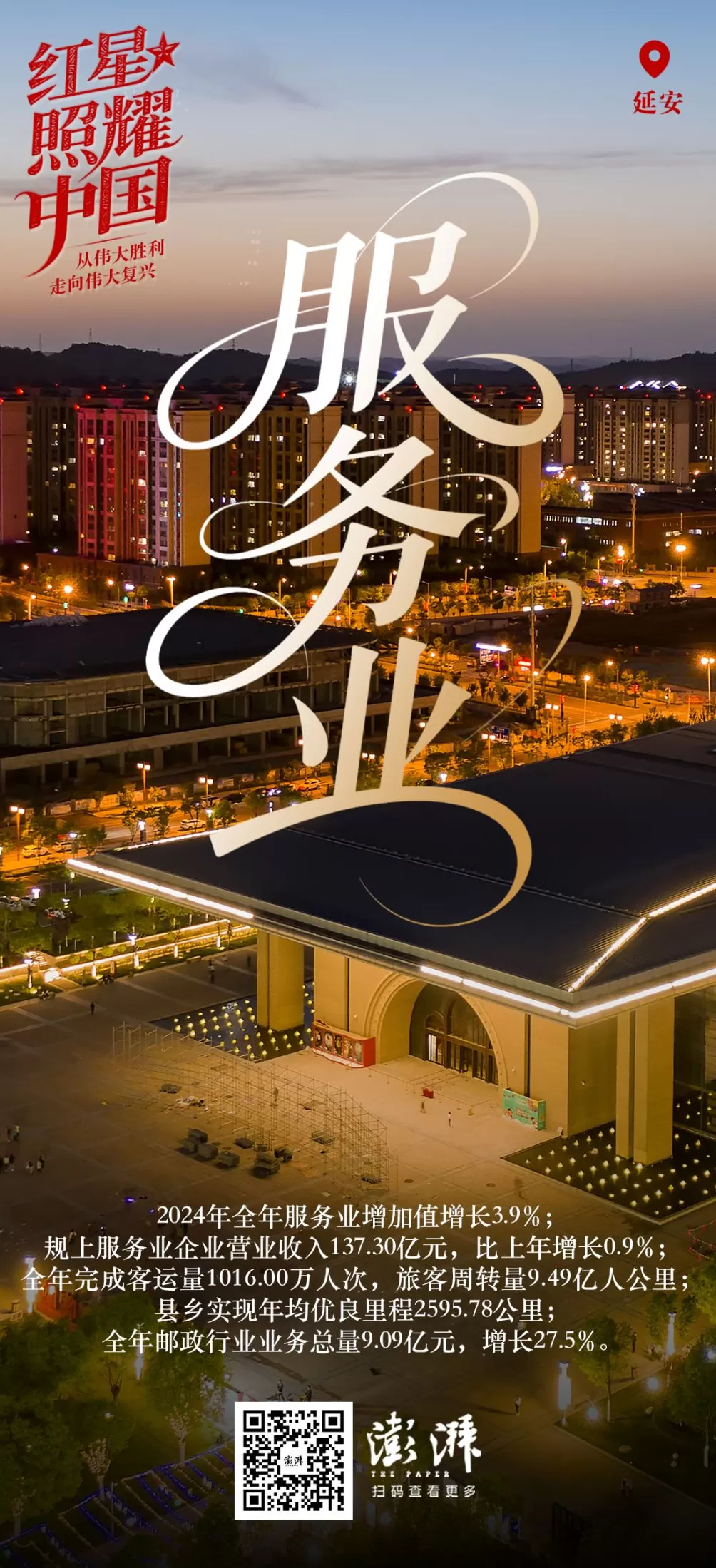 藏在海报里的延安高质量发展新图景-第3张图片-