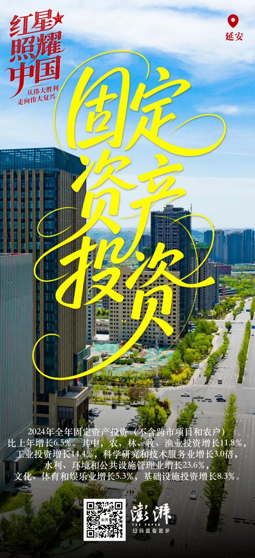 藏在海报里的延安高质量发展新图景-第4张图片-