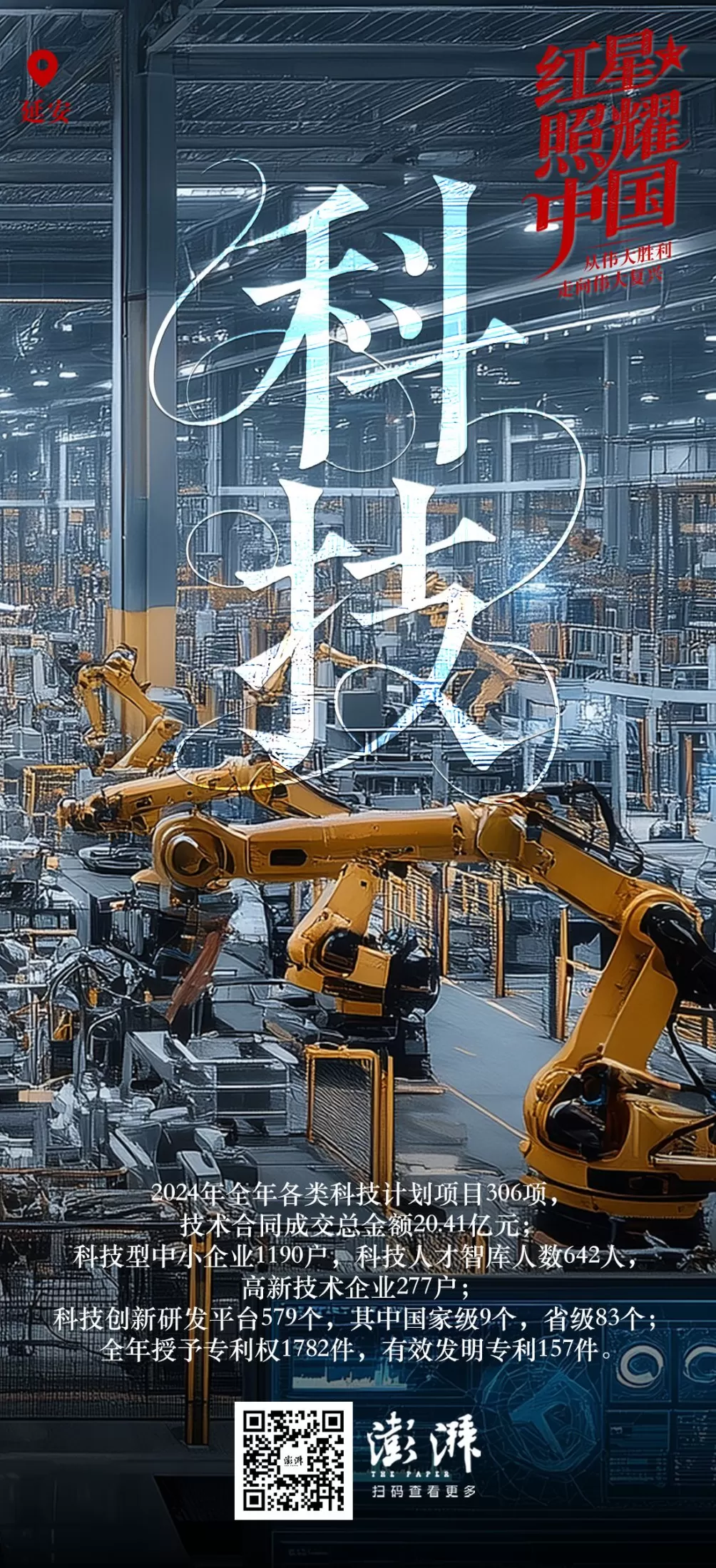 藏在海报里的延安高质量发展新图景-第6张图片-