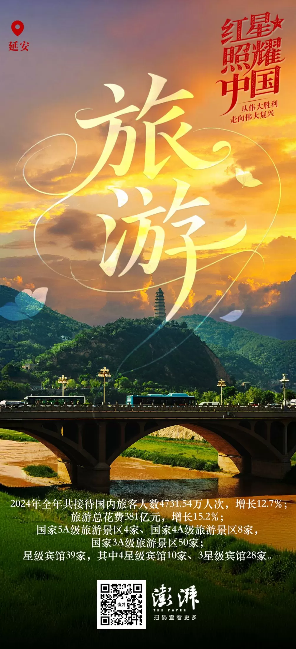 藏在海报里的延安高质量发展新图景-第8张图片-