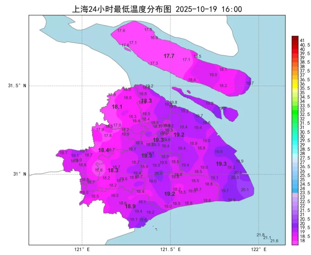 告别夏天！上海今日入秋，明后天气温再下跌-第1张图片-