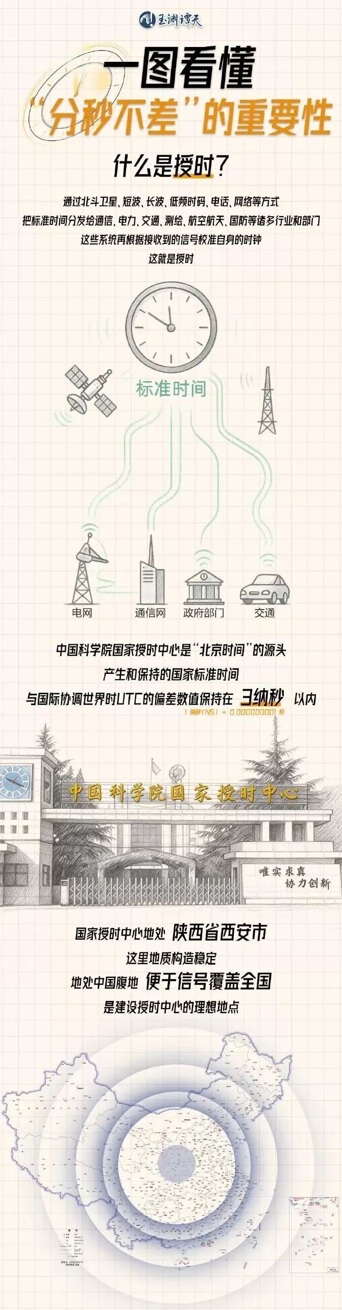 美国高强度网攻 “北京时间”用意何在？-第6张图片-