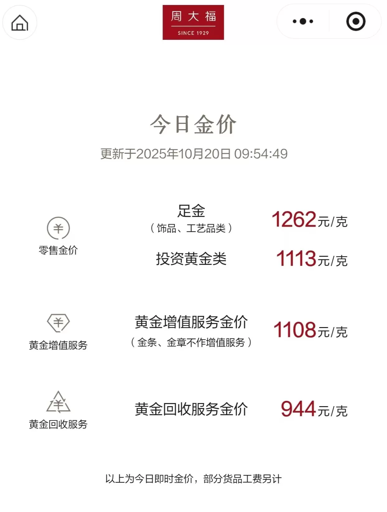 周大福被曝拟提高黄金产品价格，幅度预计在12%-18%-第1张图片-
