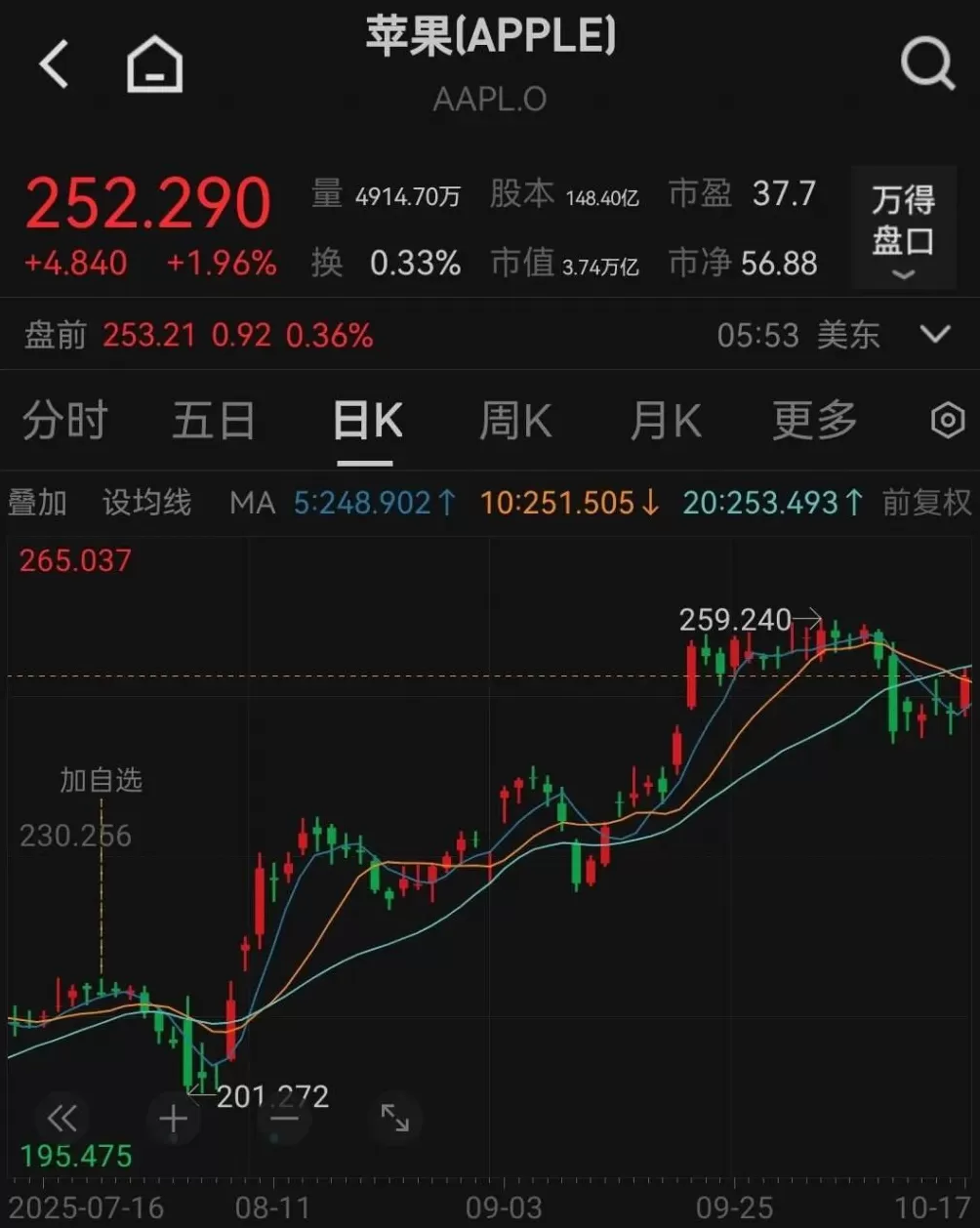 “加量不加价”，iPhone17标准版被中国果粉“买爆”：销量比iPhone16多出近1倍-第5张图片-