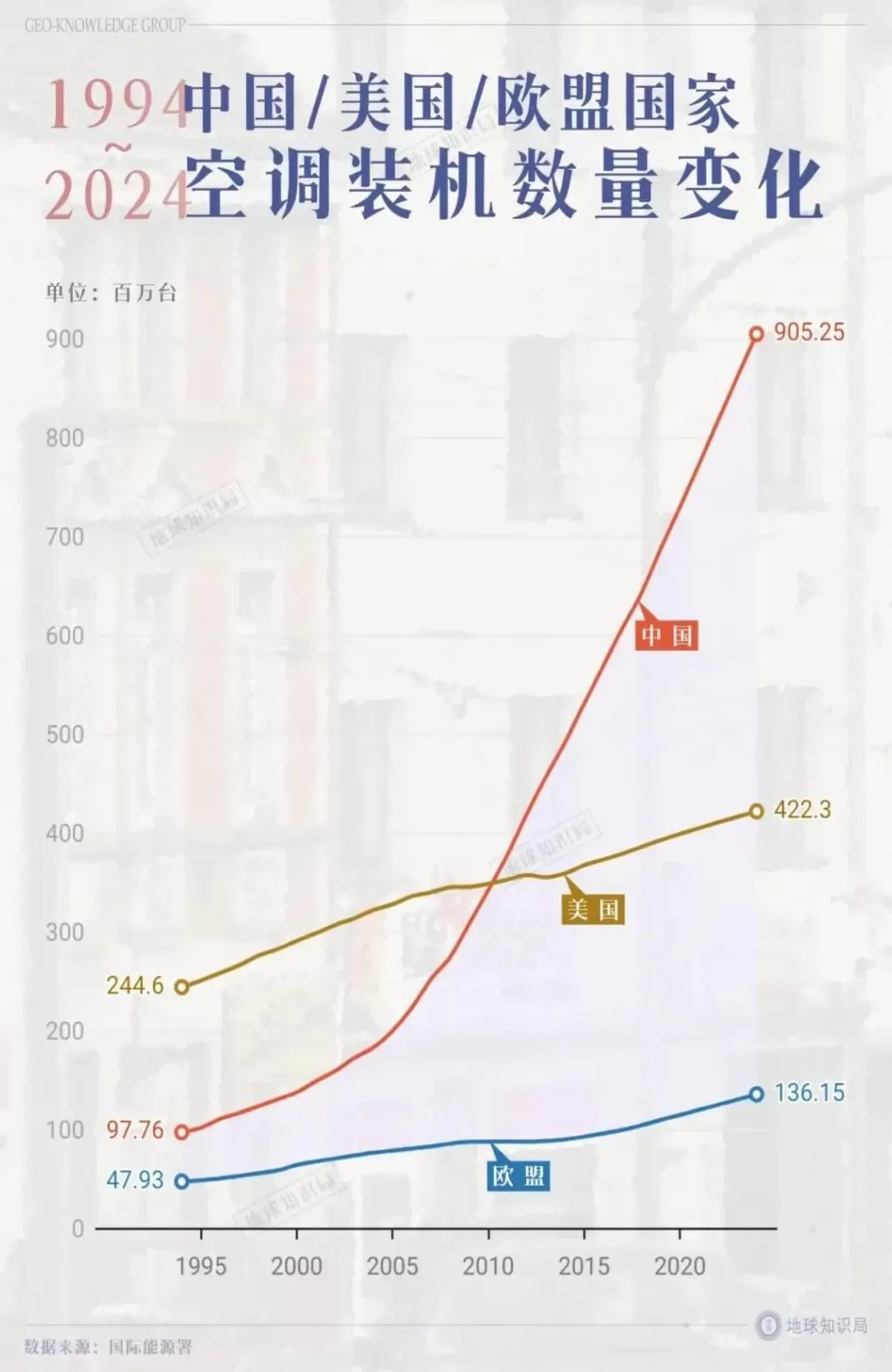 拿下欧洲市场，这场战争中国能赢吗？-第6张图片-