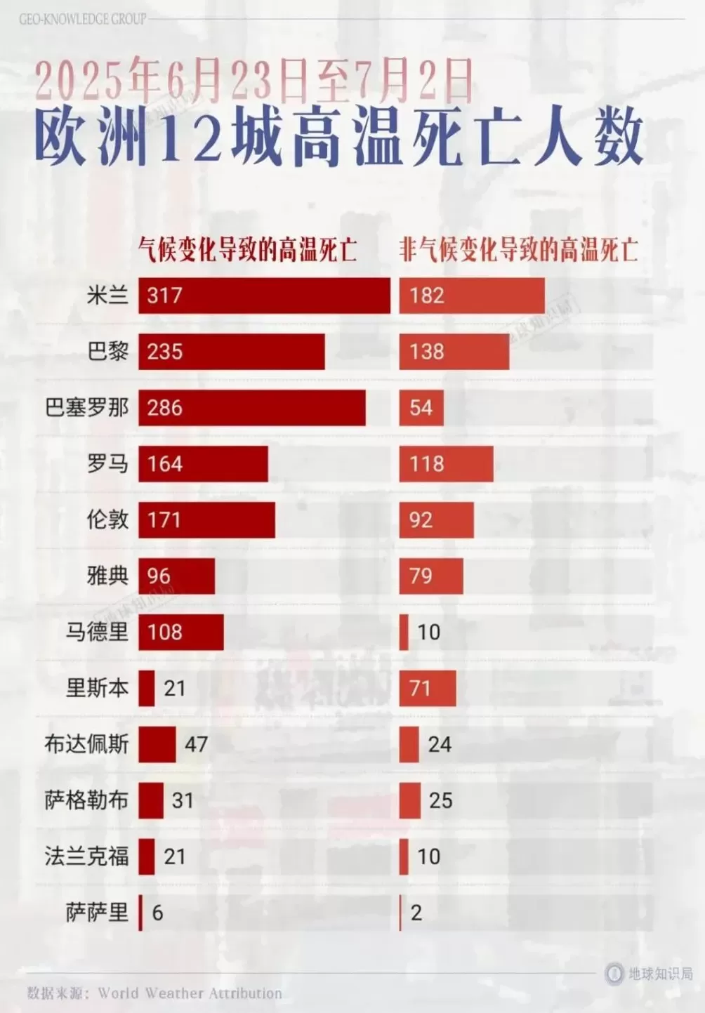 拿下欧洲市场，这场战争中国能赢吗？-第11张图片-