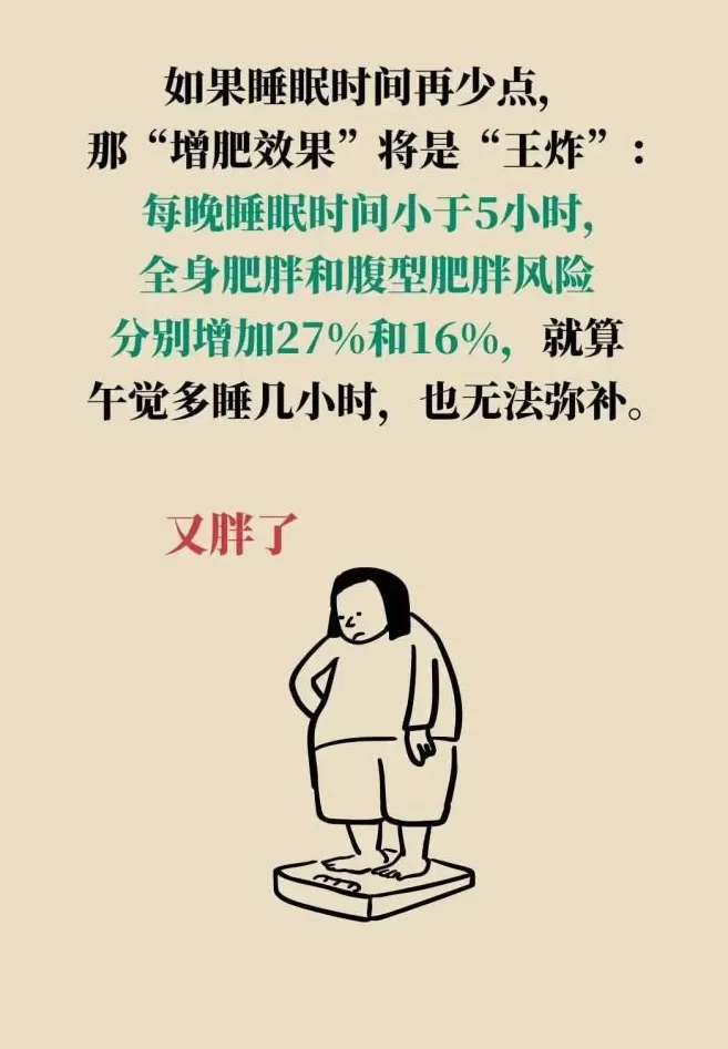 人体自带燃脂开关？这样睡，燃脂效率翻倍-第5张图片-