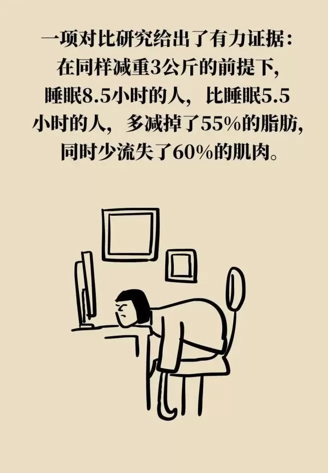 人体自带燃脂开关？这样睡，燃脂效率翻倍-第21张图片-