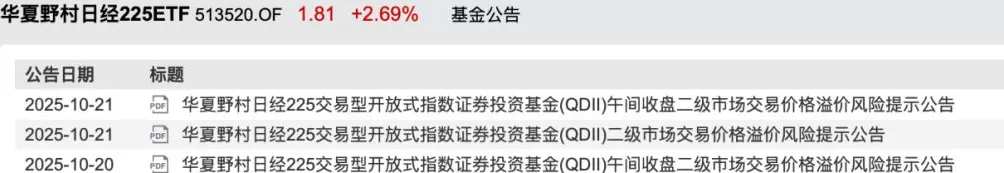 日经225指数收盘创历史新高，相关ETF两日内连续三次警示风险-第3张图片-