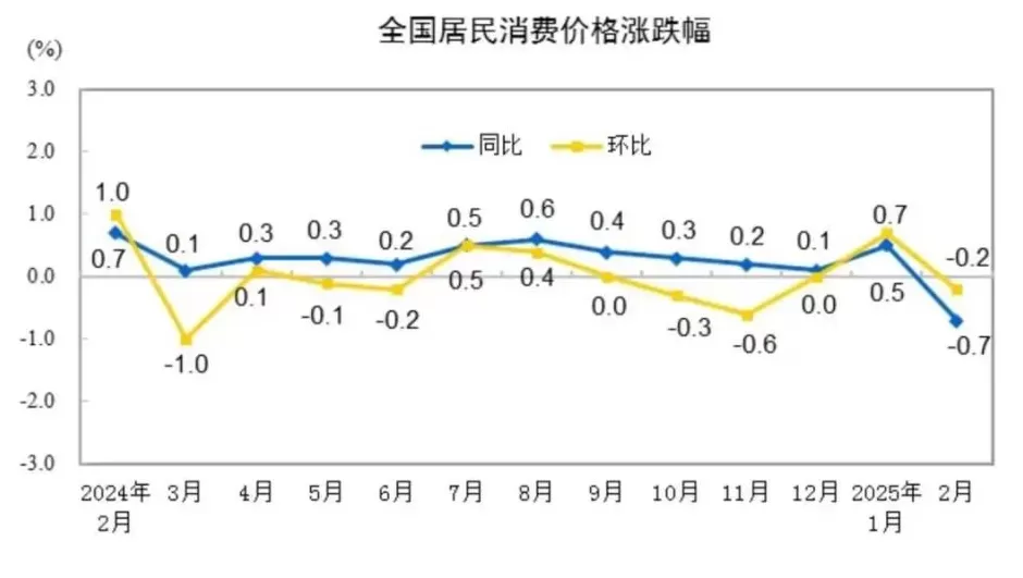 涨价潮又来了，水电补贴时代正在宣告终结-第6张图片-