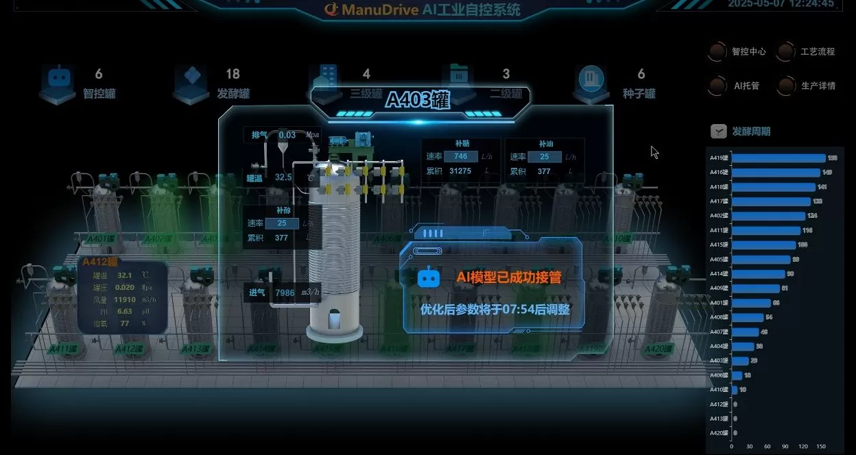 AI赋能新材料产业变革：从智能设计到产线应用，上海跑出创新加速度-第6张图片-