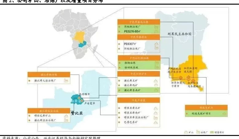 800亿天价索赔，中企在非洲也不容易-第5张图片-