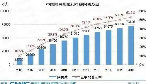 “狗仔”怎么不见了-第8张图片-