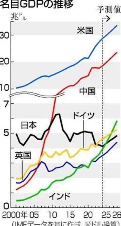 日本的“诺贝尔奖爆发期”，也许是一场“最成功的失败”-第1张图片-