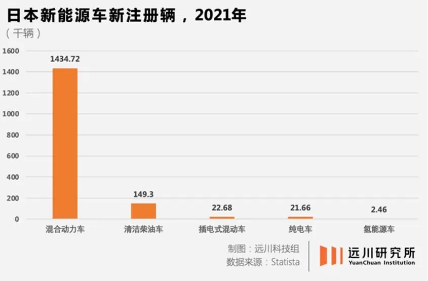 日本的“诺贝尔奖爆发期”，也许是一场“最成功的失败”-第21张图片-