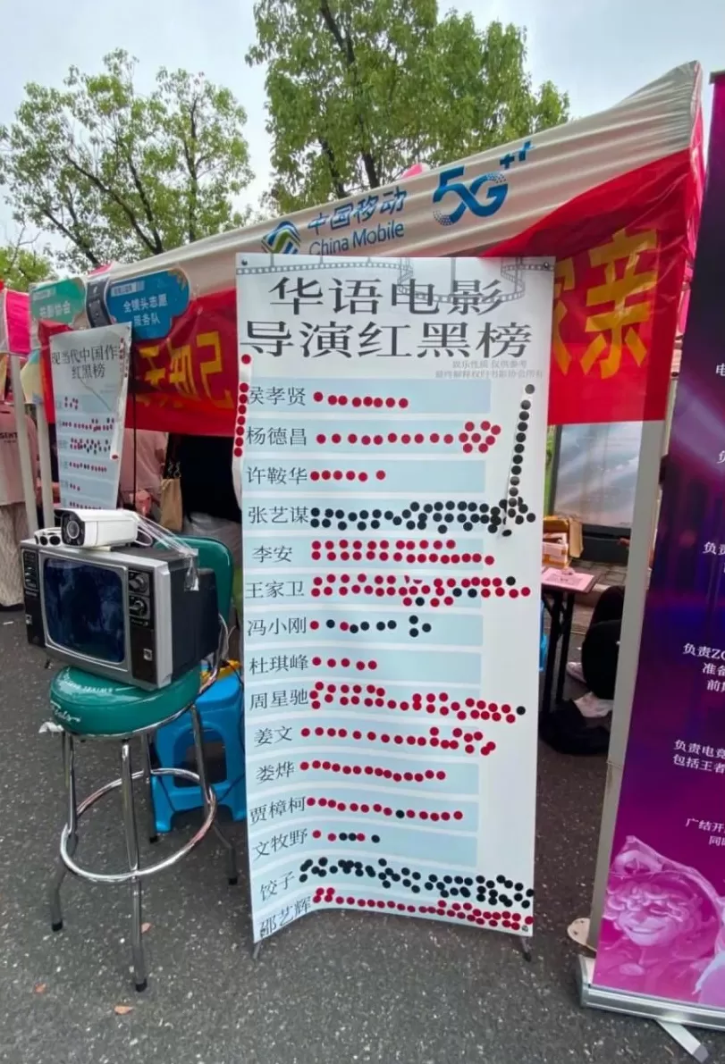 华语导演红黑榜，排得有多离谱？-第1张图片-