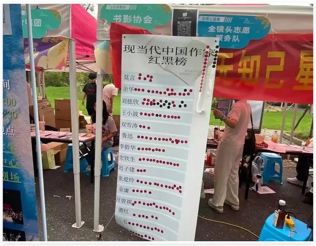 华语导演红黑榜，排得有多离谱？-第11张图片-