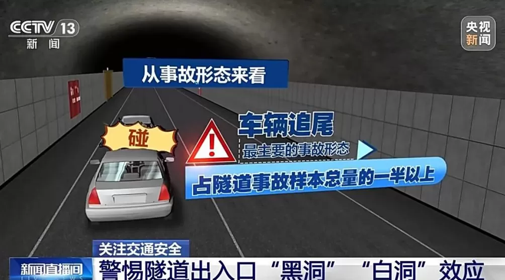 为何隧道出入口段交通事故密集?警惕“黑白双洞”效应-第8张图片- 为何隧道出入口段交通事故密集?警惕“黑白双洞”效应-第8张图片-