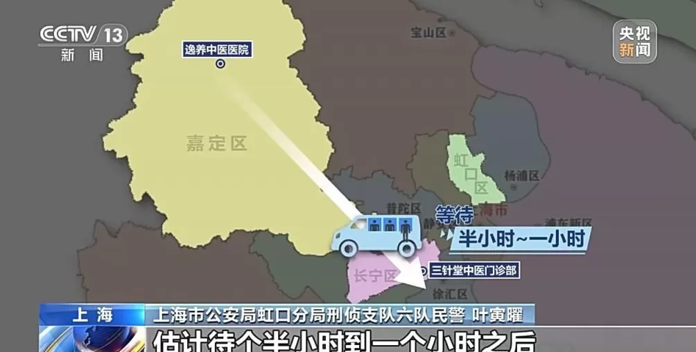 上海警方重拳出击斩断医保诈骗黑手涉案金额1200余万元-第5张图片-