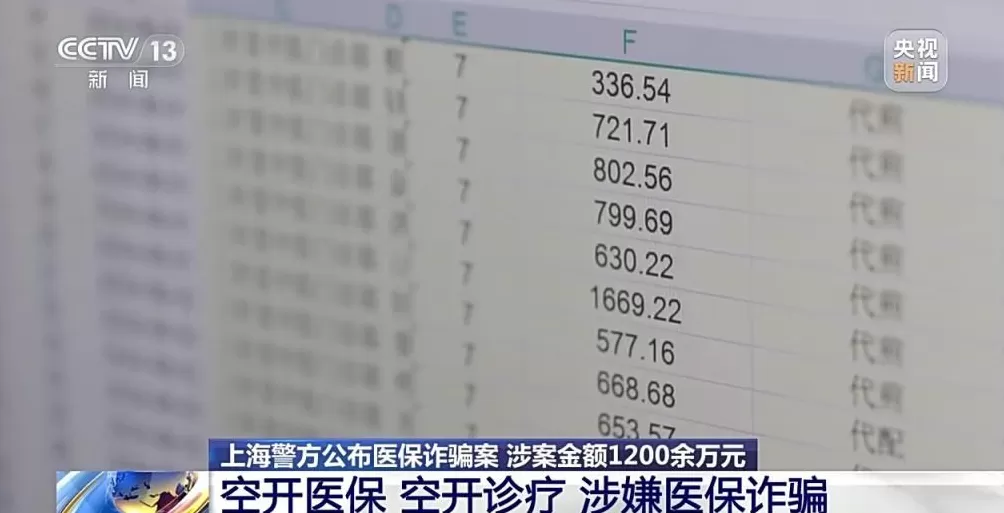 上海警方重拳出击斩断医保诈骗黑手涉案金额1200余万元-第10张图片-