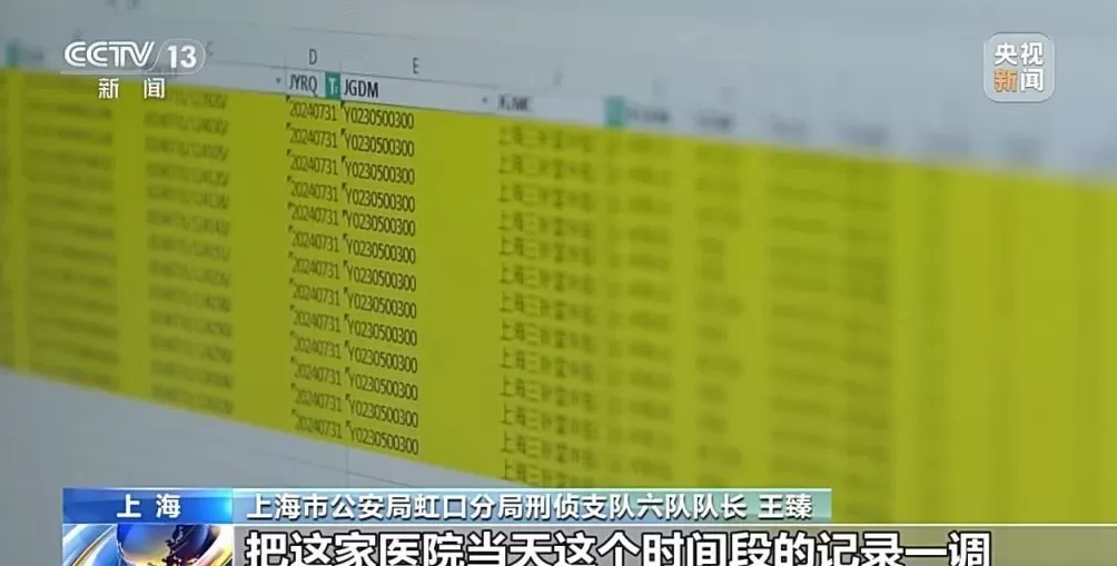 上海警方重拳出击斩断医保诈骗黑手涉案金额1200余万元-第9张图片-