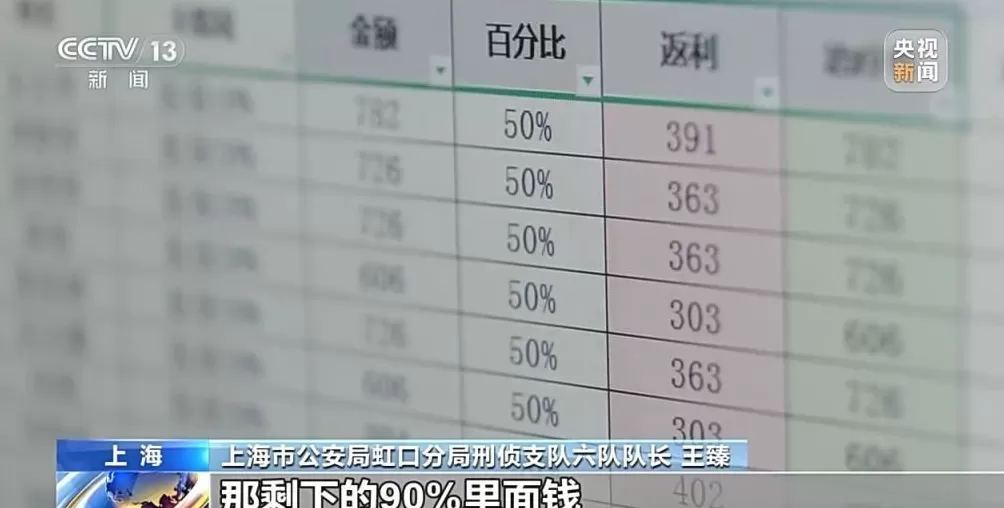 上海警方重拳出击斩断医保诈骗黑手涉案金额1200余万元-第16张图片-