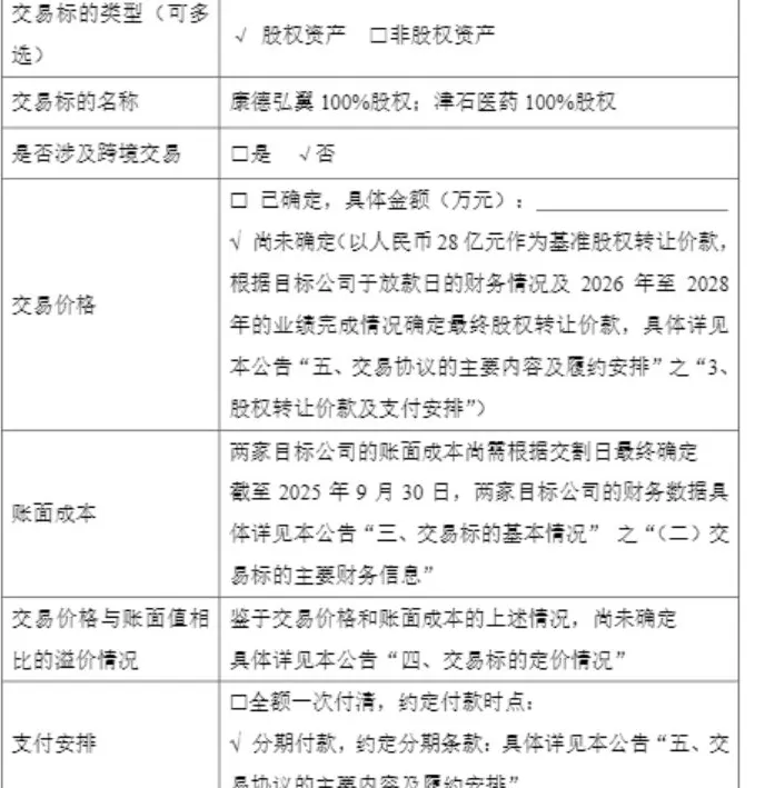 药明康德前三季度净利增八成：再次上调全年指引，拟28亿向高瓴投资出售两家子公司-第3张图片-