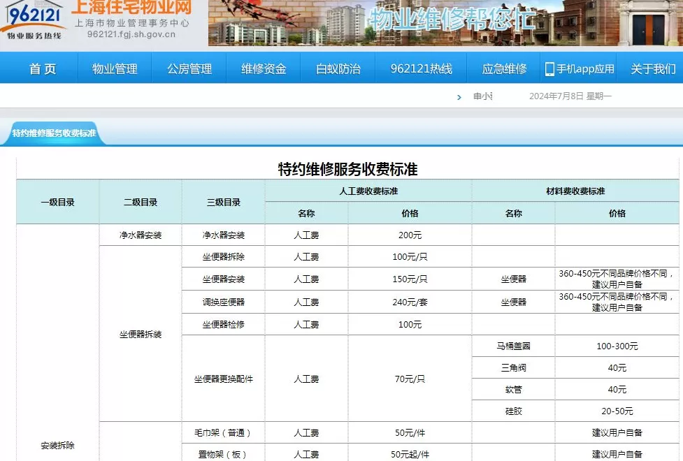 避免“维修刺客”，上海物业推出第三方特约维修服务受市民欢迎-第5张图片-