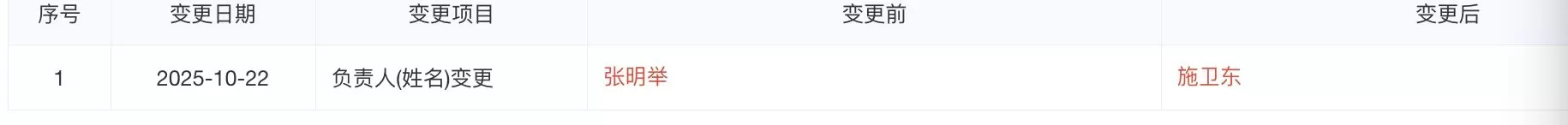 国联民生证券旗下多家投行分公司密集换将,“民生系”保代“挑大梁”-第1张图片- 国联民生证券旗下多家投行分公司密集换将,“民生系”保代“挑大梁”-第1张图片-