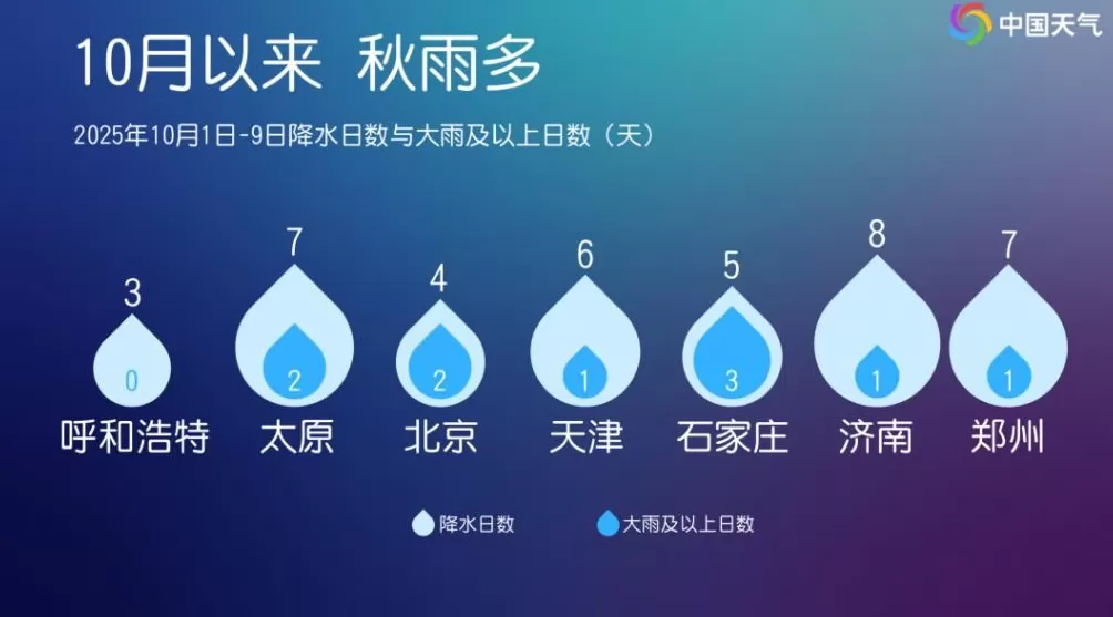 燕子滞留被冻死，今年秋天怎么乱套了？-第10张图片-