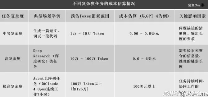 豆包们,开始“上链接”-第5张图片- 豆包们,开始“上链接”-第5张图片-