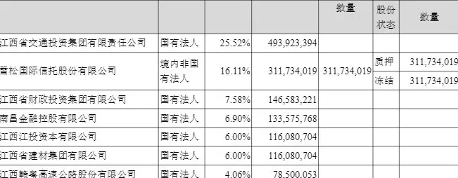 国盛金控更名为国盛证券，第三季度净利润同比减少15%-第2张图片-