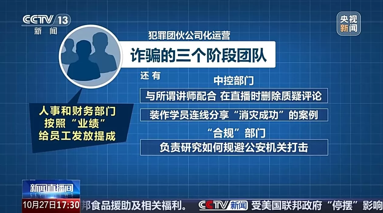 “风水大师”精准收割老年人：线上关怀线下诈财，1400余人被骗-第9张图片-