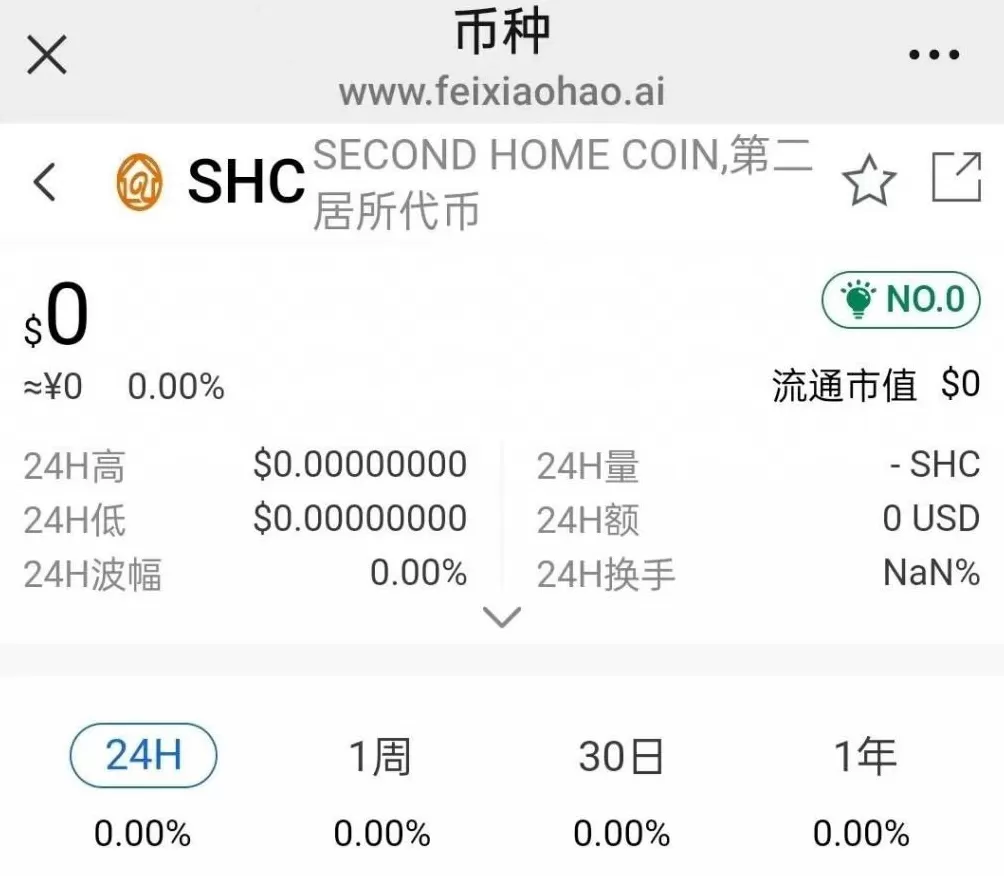 拉1人入伙返1500元，投10万元成亿万富翁？这家公司大肆宣传将房产海外代币化，有投钱者称是“牙签撬动地球”-第6张图片-