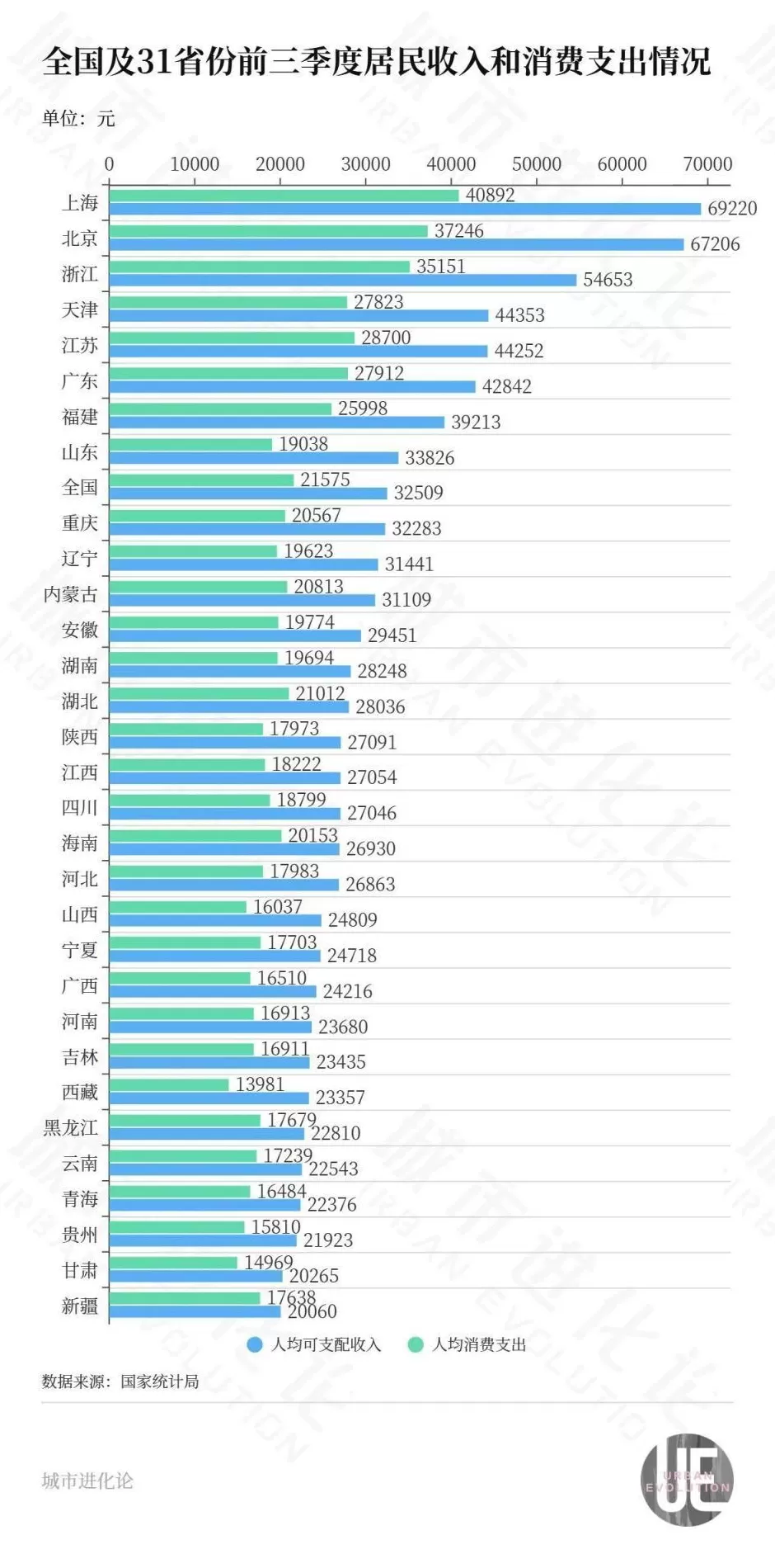 中西部竞速，“3万亿俱乐部”要扩容了？-第8张图片-