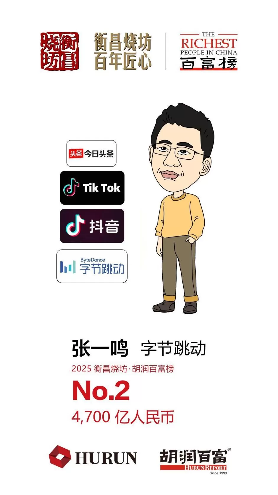 5300亿元身价！钟睒睒四度登顶中国首富-第3张图片-