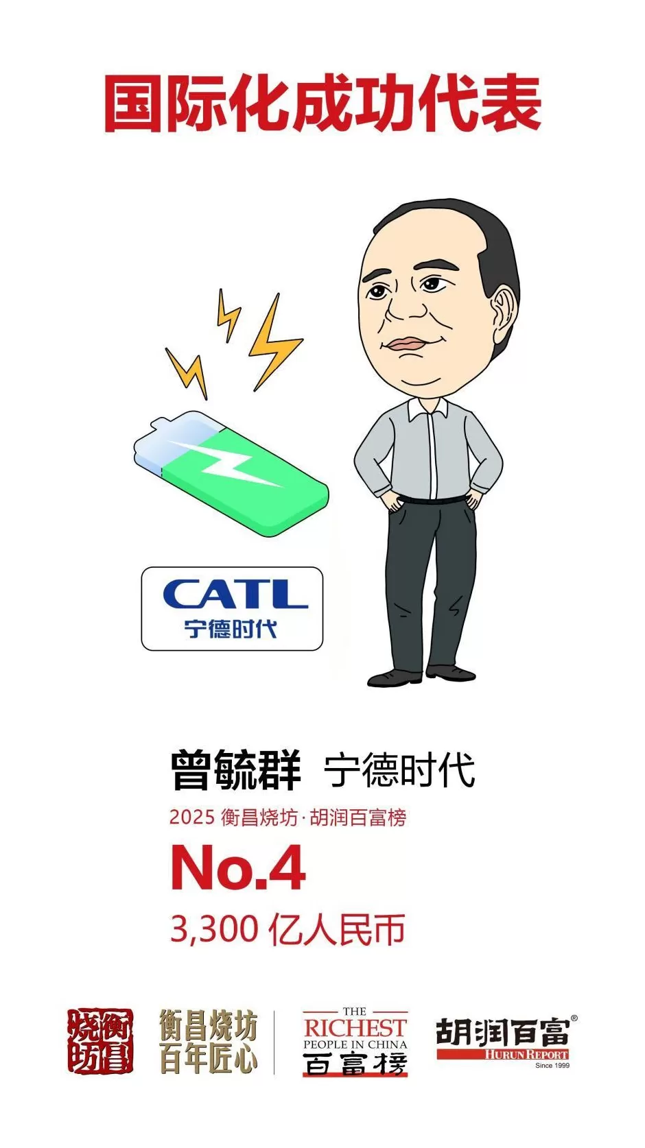 5300亿元身价！钟睒睒四度登顶中国首富-第5张图片-
