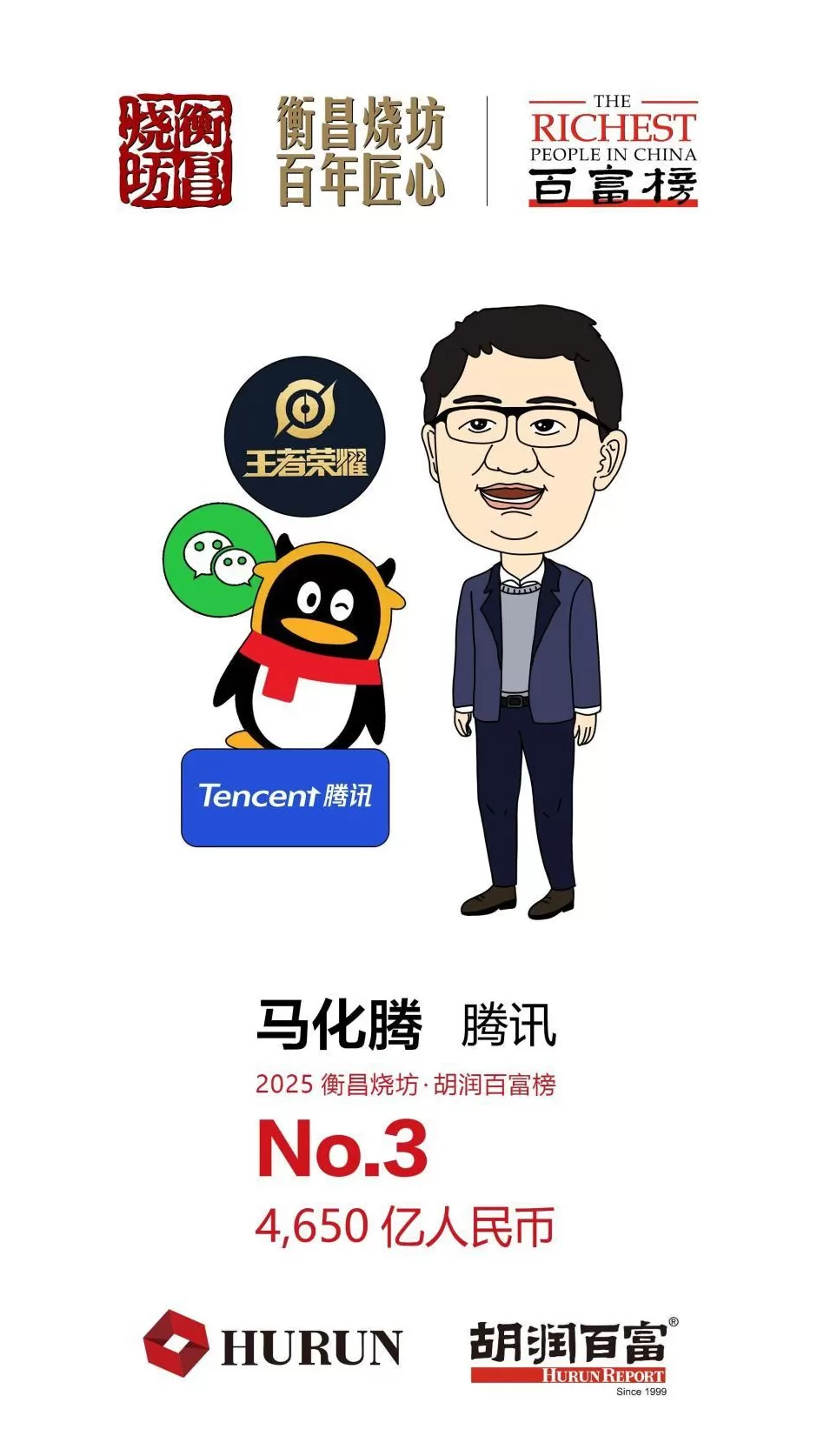 5300亿元身价！钟睒睒四度登顶中国首富-第4张图片-