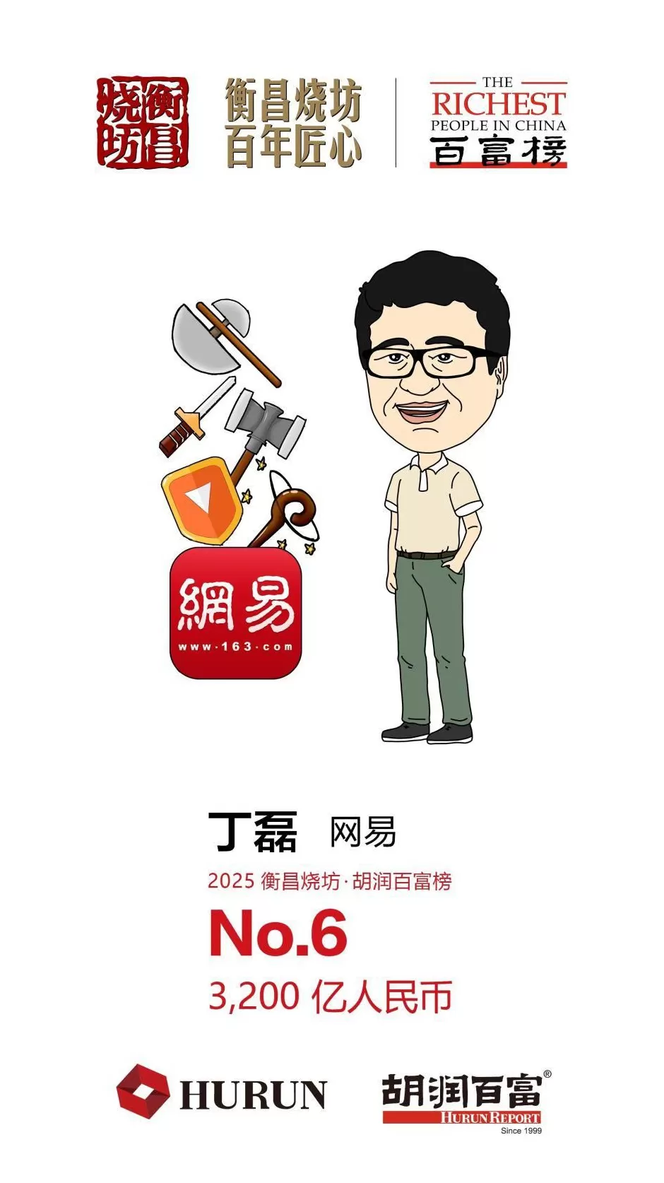 5300亿元身价！钟睒睒四度登顶中国首富-第7张图片-