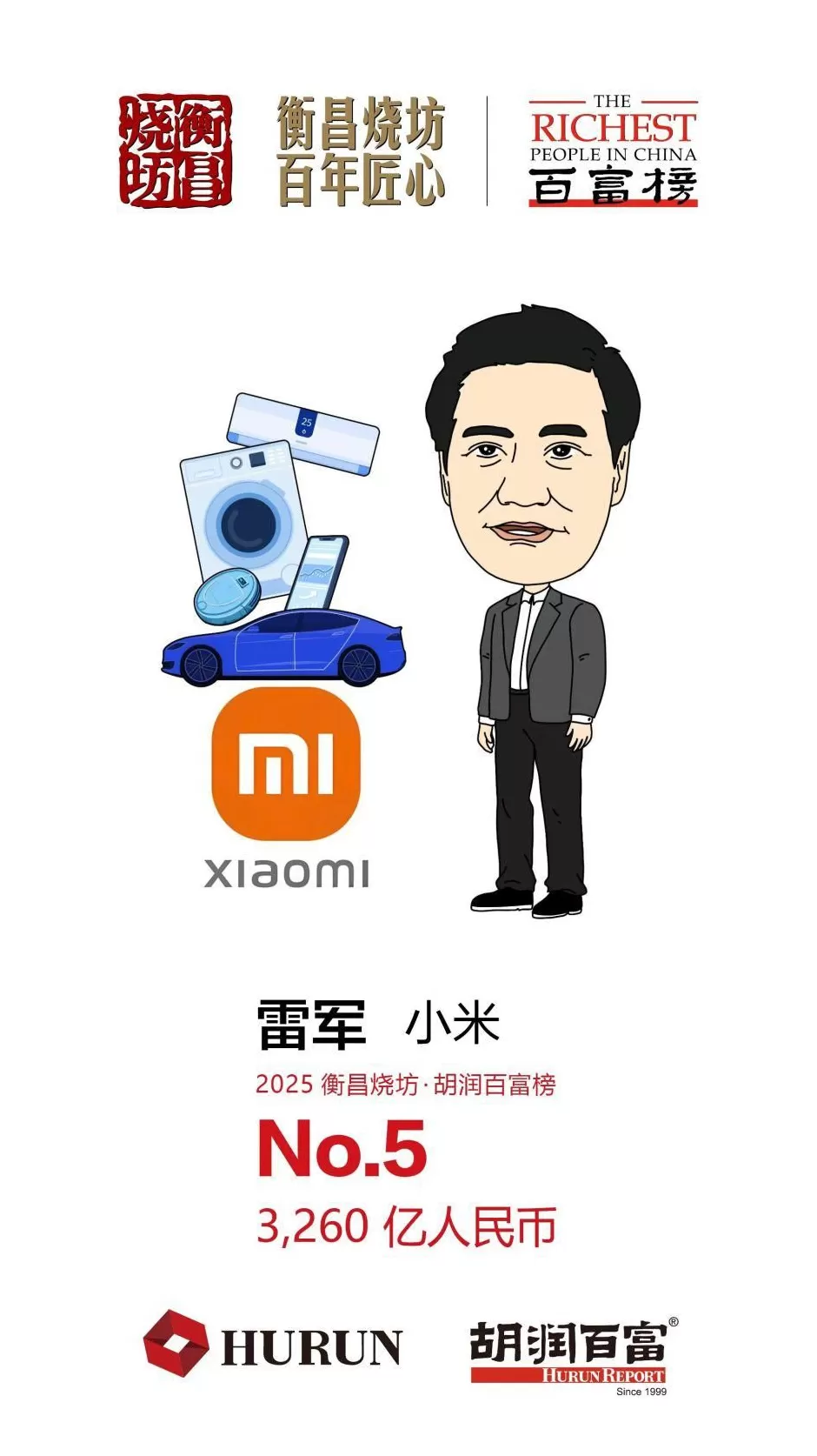 5300亿元身价！钟睒睒四度登顶中国首富-第6张图片-