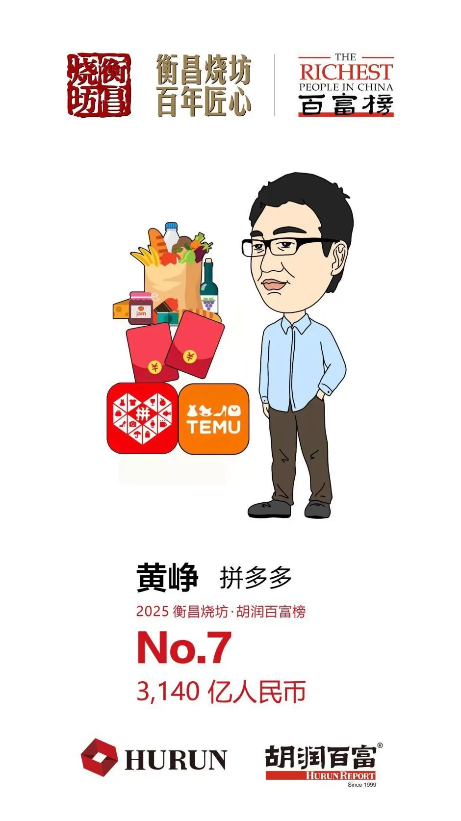 5300亿元身价！钟睒睒四度登顶中国首富-第8张图片-