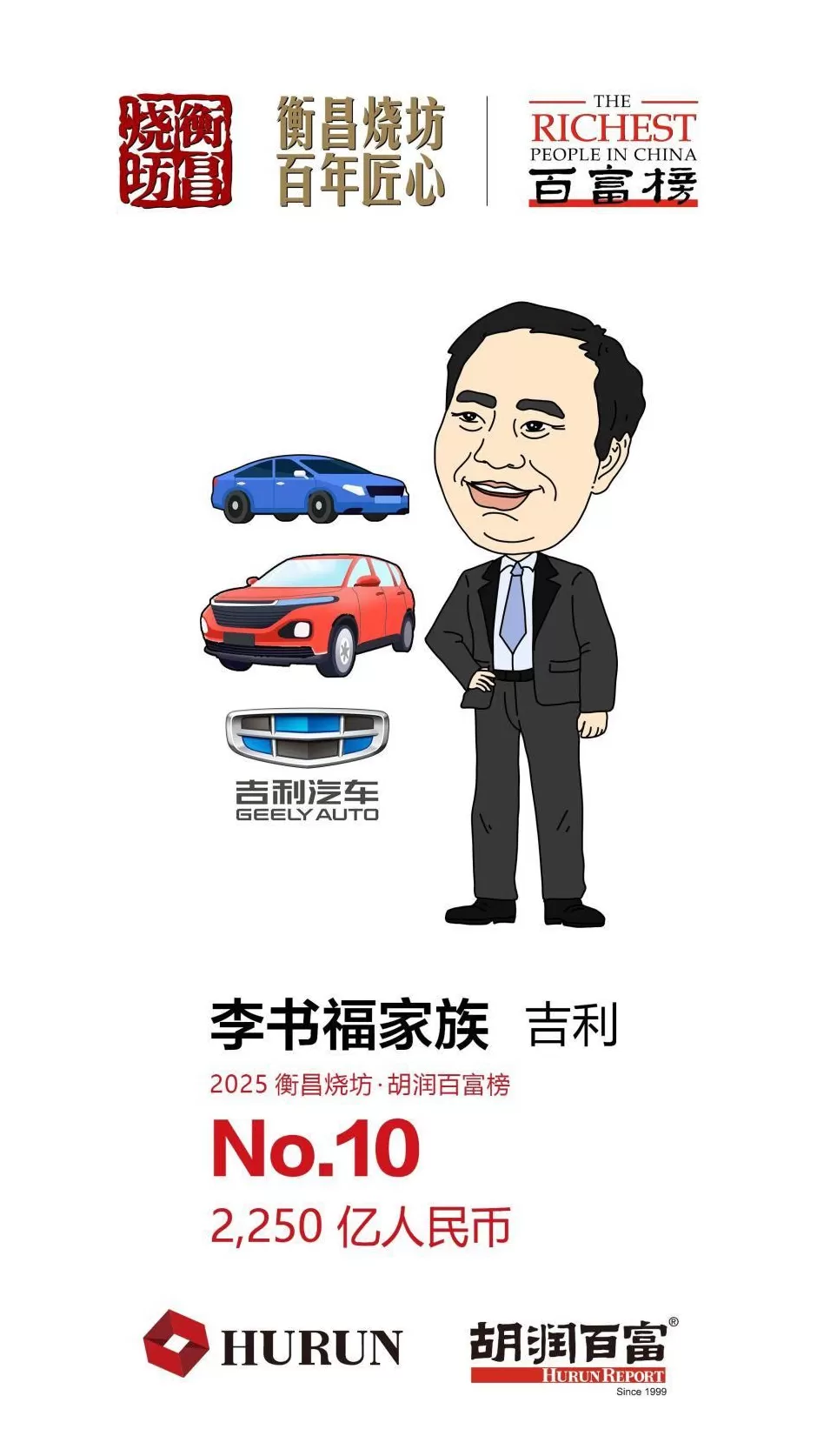 5300亿元身价！钟睒睒四度登顶中国首富-第11张图片-