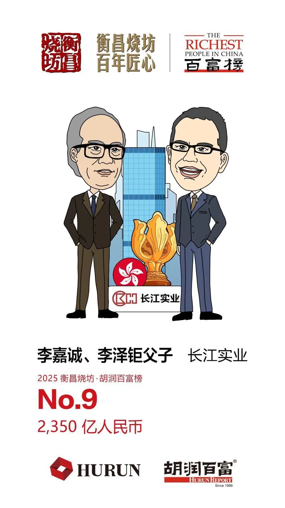5300亿元身价！钟睒睒四度登顶中国首富-第10张图片-