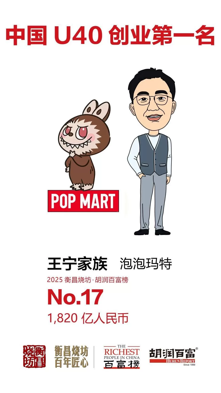5300亿元身价！钟睒睒四度登顶中国首富-第16张图片-